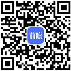 2021年中国健身行业市场发展现状分析 健康食品发展热度高【组图】(图6)