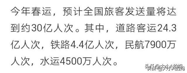 春节临近准备车上的亲子时光让乘车时间更安全、更有趣(图1)