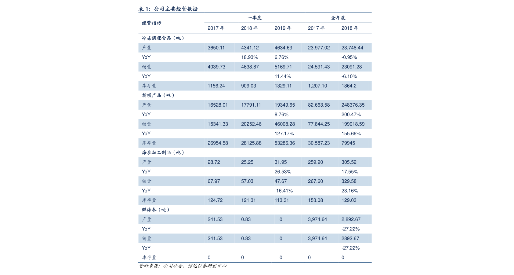 金沙乐娱场app下载运动鞋鞋码对照表标准（运动鞋尺码）(图3)