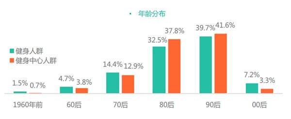 金沙乐娱场实用的智能健身设备推荐总有一款适合你！(图1)