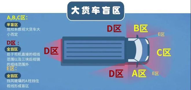 金沙乐娱场app下载@中学生和大学生：关于骑行安全这些你必须了解(图4)