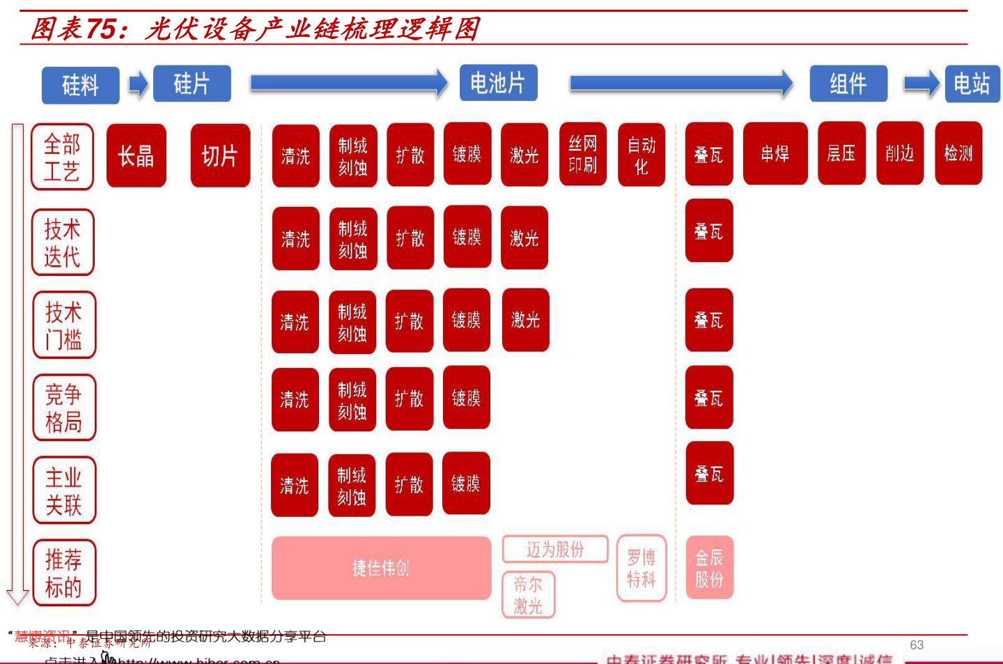 自行车品牌排行榜前十名（学生买永久还是买捷安特）(图1)