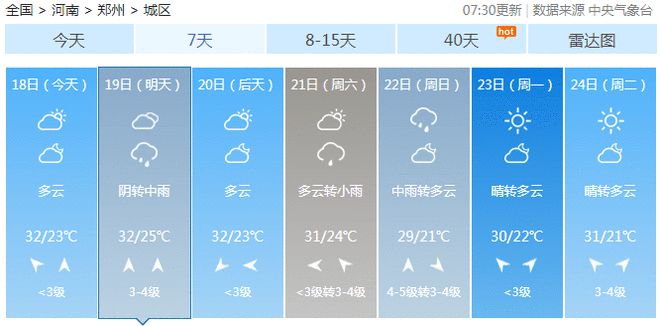 金沙乐娱场明天有雨开车、骑车都要懂得这些常识！