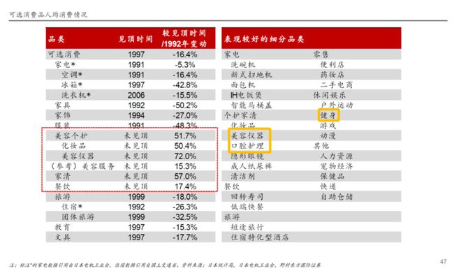 一年干到会员数第一日本人爱上“不务正业健身房”(图11)