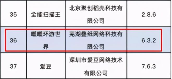 叠纸噩耗连连初代暖暖APP被责令下架老玩家留下时代的眼泪(图1)