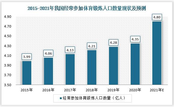 中国室外健身路径行业发展深度分析与未来前景调研报告