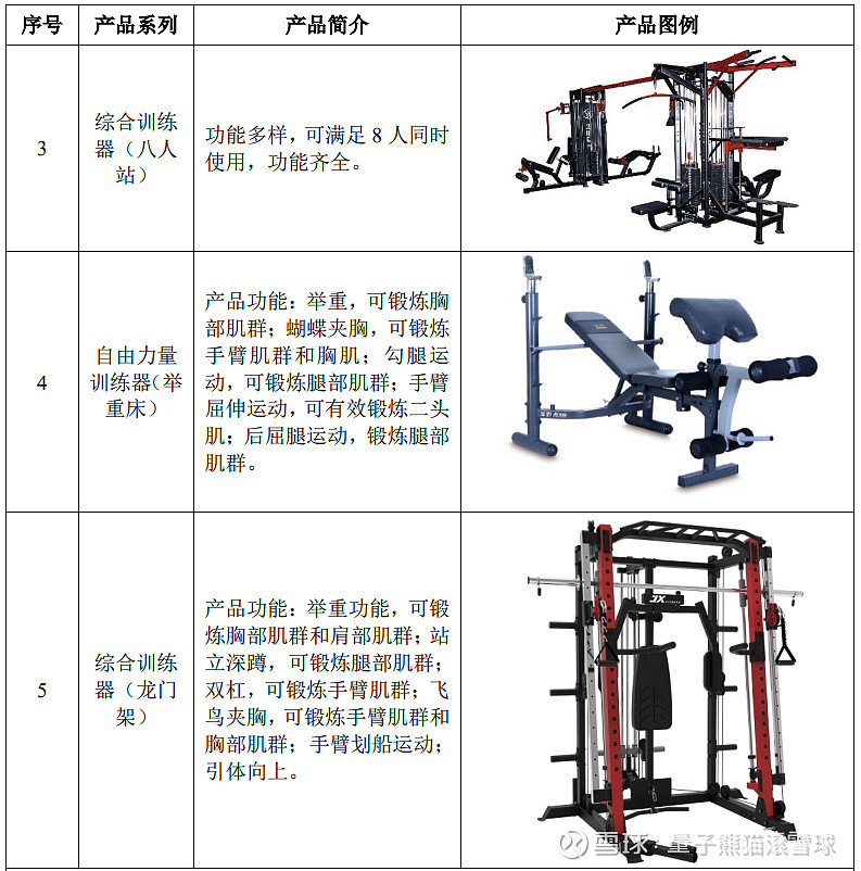 康力源申购解读6月5日打新指南(图2)