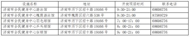 金沙乐娱场拒绝躺平 全民健身月来咯 济南市百余项群众健身项目让你“过足瘾”(图1)