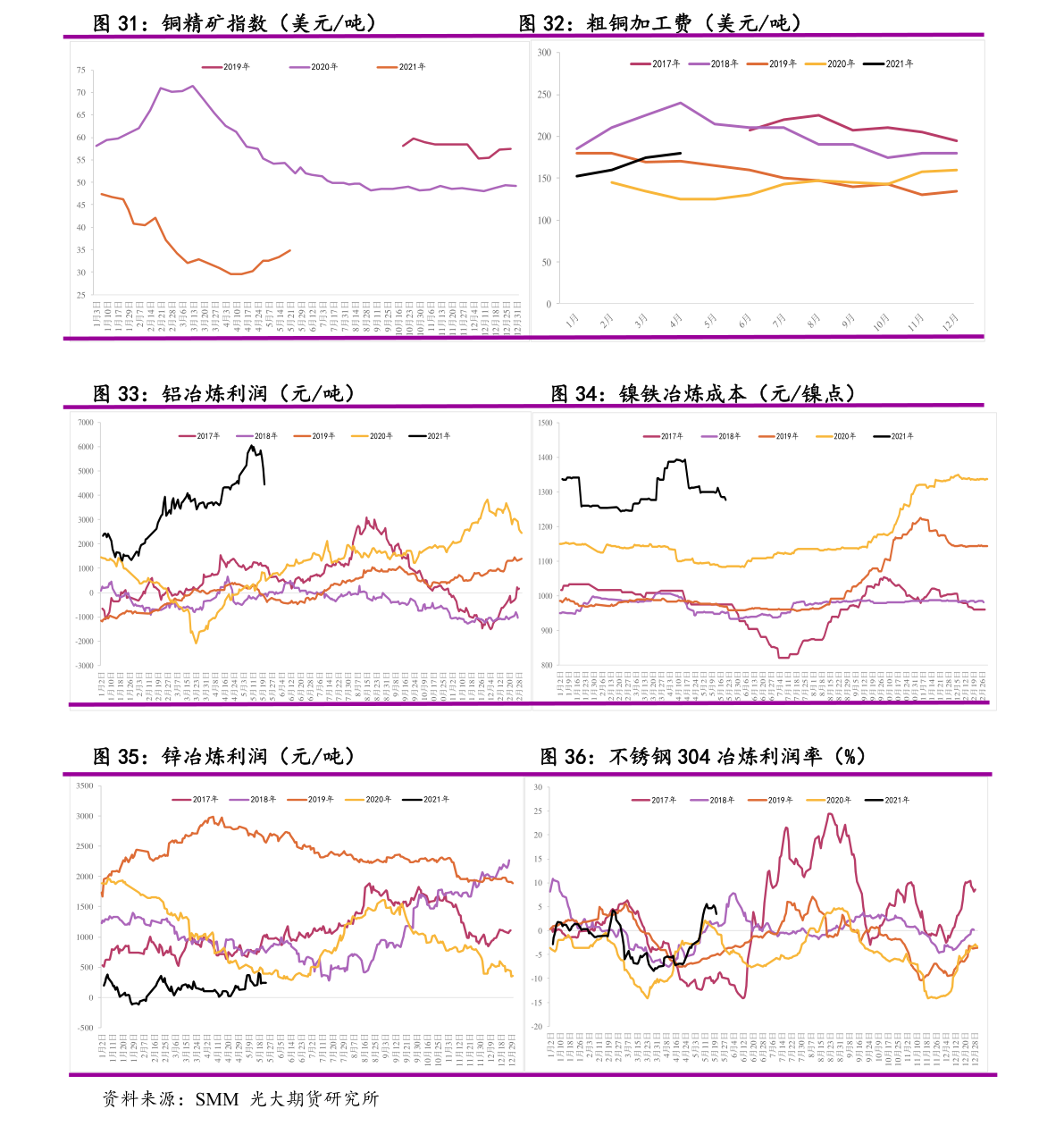 托运小汽车怎么样找物流（德邦快递）(图3)