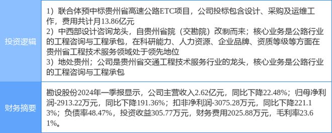 金沙乐娱场6月27日勘设股份涨停分析：ETC大基建西部大开发概念热股(图2)