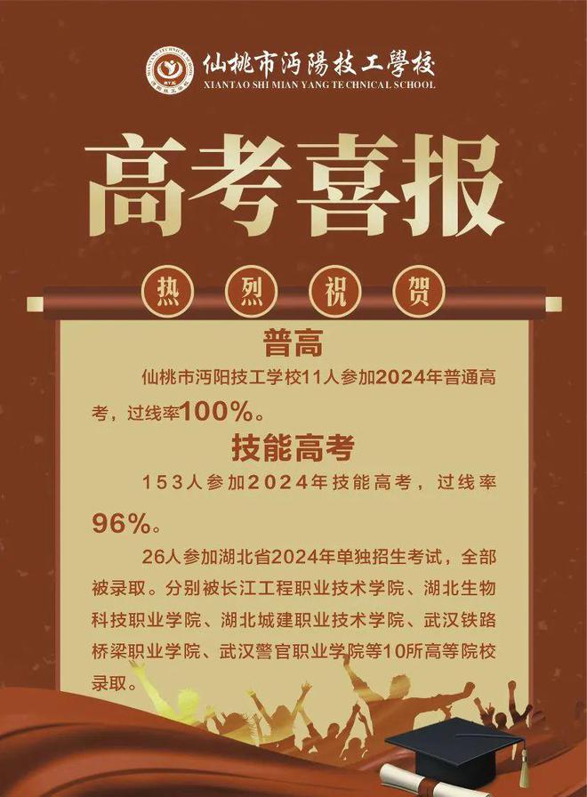 金沙乐娱场app下载刚刚发布！仙桃市沔阳技工学校2024年高考复读班火热招生中！(图12)