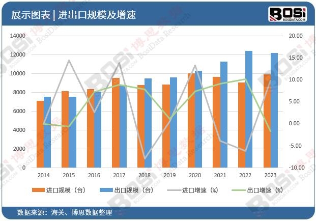 金沙乐娱场app下载健身热潮涌动中国健身器材市场迎来爆发式增长(图3)