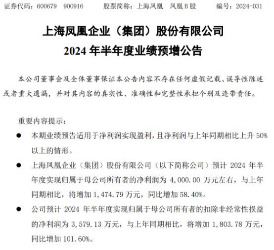 金沙乐娱场上海凤凰2024年上半年预计净利4000万同比增加584% 进出口规模(图1)