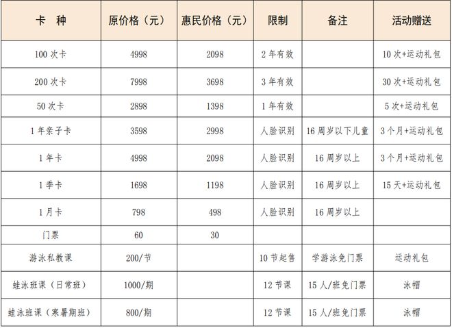 唐山新体育中心游泳馆收费政策→(图1)