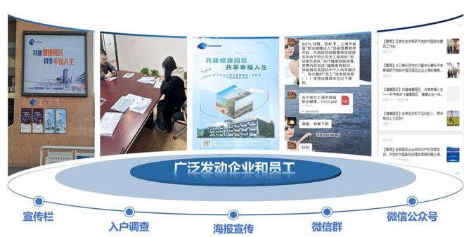 喜报！这个园区成为全市首家科创型健康园区(图3)