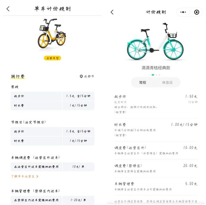 来自最后一公里的“背刺”共享单车又涨价了(图1)