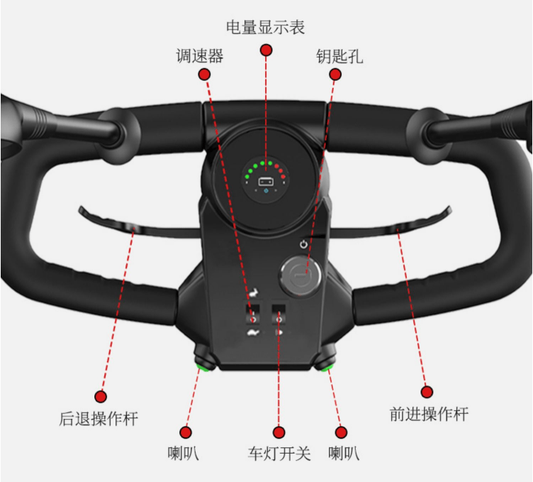 金沙乐娱场第1种代步车：雅迪钉钉（新国标电动自行车）(图6)