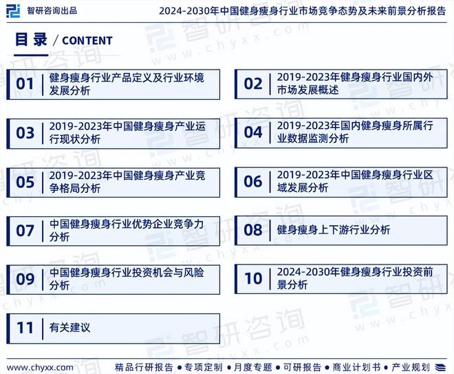 金沙乐娱场app下载2024版健身瘦身行业发展现状及市场全景评估报告（智研咨询发(图2)