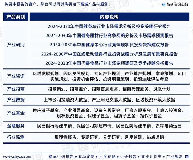 金沙乐娱场app下载2024版健身瘦身行业发展现状及市场全景评估报告（智研咨询发(图7)