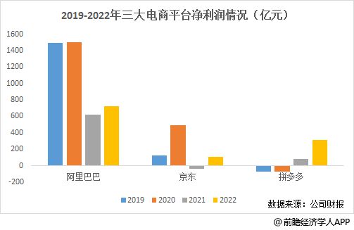 2024年即将爆发的十大行业7个令人意外(图8)