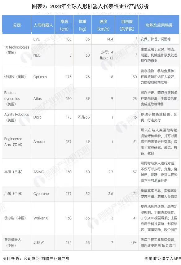 2024年即将爆发的十大行业7个令人意外(图10)