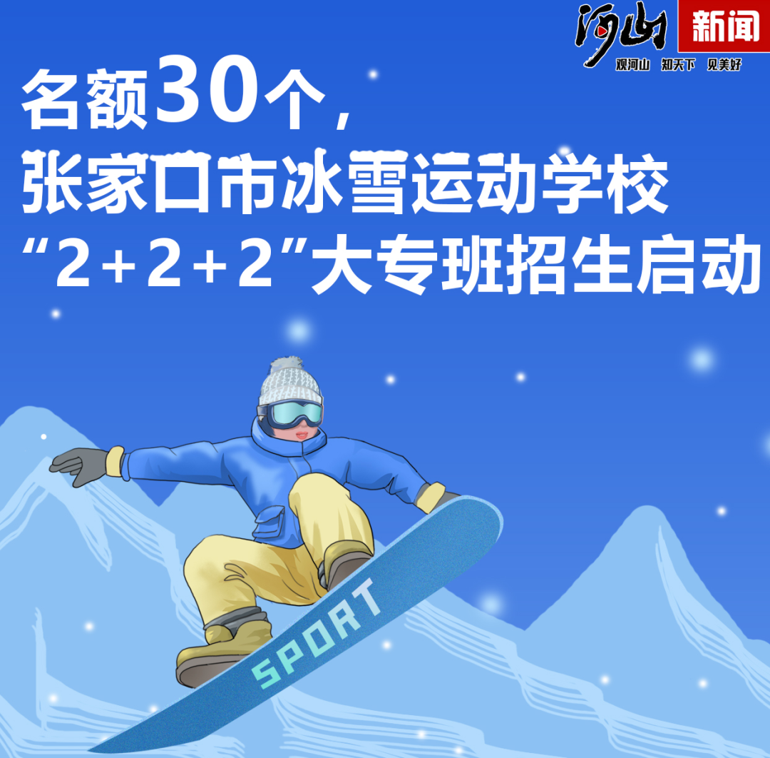 张家口新成立一所冰雪运动学校设有小学、初中、职高(图1)