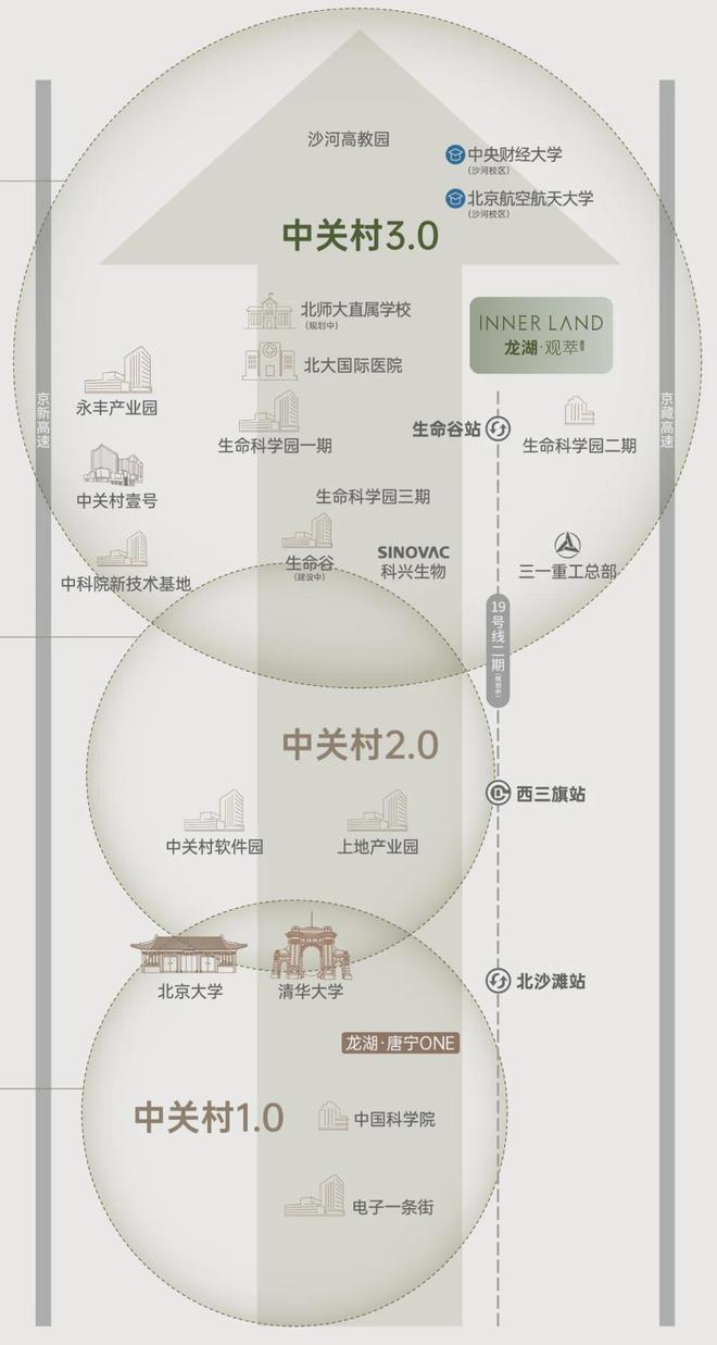 龙湖观萃【官网】售楼处电话-龙湖观萃位置-楼盘详情!(图3)